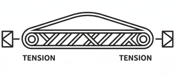 high tensile strength conveyor belt tension diagram