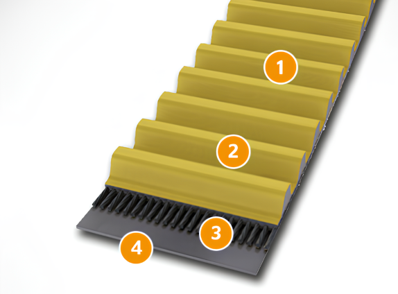 Conti® Synchrochain Carbono