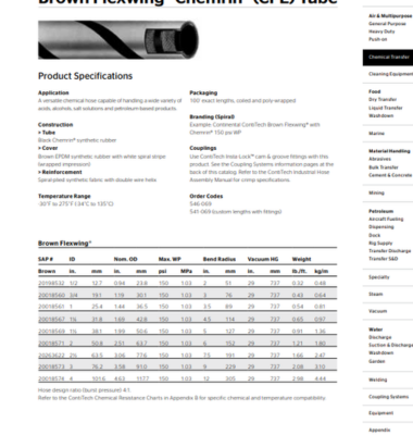 Continental ContiTech Flexwing®