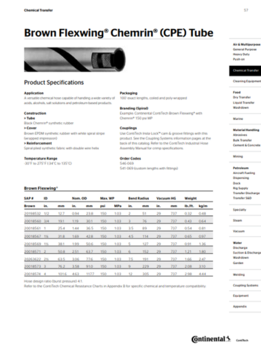 Continental ContiTech Flexwing Hoses Product Catalog Thumbnail
