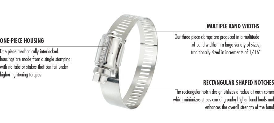 industrial clamp 3-piece design abrazaderas destacadas