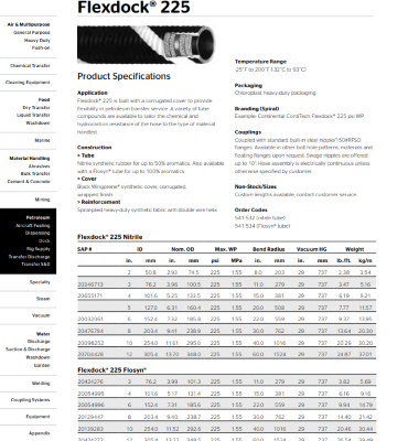 flexdock hose catalog